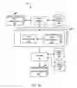 Fig. 03 - Propagating image signals to images