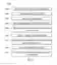 Fig. 04 - Fingerprint reading system