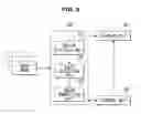 Fig. 06 - Display device and method of controlling the same