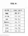 Fig. 07 - Display device and method of controlling the same