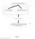Fig. 04 - Partial overlap and delayed stroke input recognition