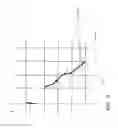 Fig. 07 - Image processing to derive movement characteristics for a plurality of queue objects