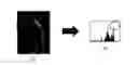 Fig. 01 - Object tracking method and device