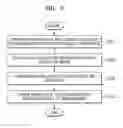 Fig. 03 - Method and apparatus for detecting object of image
