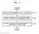 Fig. 06 - Method and apparatus for detecting object of image
