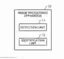Fig. 01 - Image target detecting apparatus and method