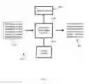 Fig. 02 - CHARACTER RECOGNITION USING SEARCH RESULTS