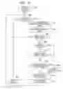 Fig. 09 - Image processing apparatus, method and program