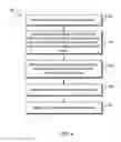 Fig. 07 - Detecting modified images