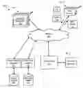 Fig. 01 - Choosing image labels