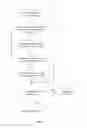 Fig. 08 - Method and apparatus for finding differences in documents