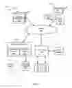 Fig. 02 - Refining image relevance models