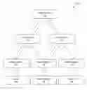 Fig. 01 - Evaluating image similarity