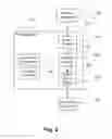 Fig. 03 - Method, apparatus and system for generating an intermediate region-based representation of a document