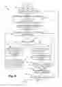Fig. 13 - Method, apparatus and system for generating an intermediate region-based representation of a document