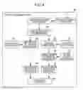 Fig. 05 - PRINT CONTROL APPARATUS AND NON-TRANSITORY COMPUTER READABLE MEDIUM