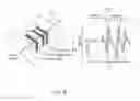 Fig. 07 - Fabricating Information Inside Physical Objects for Imaging in the Terahertz Region
