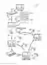 Fig. 01 - Method for facilitating payment with a programmable payment card