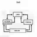 Fig. 05 - Payment card, related reading device and bracelet comprising the payment card