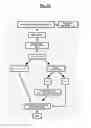 Fig. 11 - Payment card, related reading device and bracelet comprising the payment card