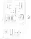 Fig. 06 - Reducing dynamic range of low-rank decomposition matrices