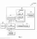 Fig. 05 - Haptic-based artificial neural network training