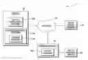 Fig. 01 - Haptic-based artificial neural network training