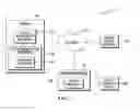 Fig. 02 - Haptic-based artificial neural network training
