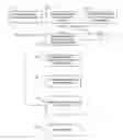 Fig. 01 - Method for transcribing an odor or an aroma into color information, and method for transcribing color information into a list of molecules