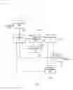 Fig. 12 - PROCESSING APPARATUS, PROCESSING METHOD, AND PROGRAM