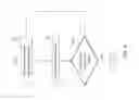 Fig. 05 - Accelerometer-Based Movement Prediction System