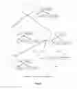Fig. 06 - Method and apparatus for operating a finite state machine