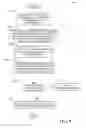 Fig. 10 - Determining document classification probabilistically through classification rule analysis