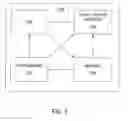 Fig. 08 - SYSTEM AND METHOD FOR IDENTIFYING HISTORIC EVENT ROOT CAUSE AND IMPACT IN A DATA CENTER