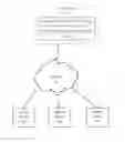 Fig. 01 - Apparatus and method for determining trends in picture taking activity