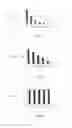 Fig. 09 - Apparatus and method for determining trends in picture taking activity