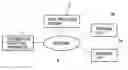 Fig. 01 - Item selecting apparatus, item selecting method and item selecting program