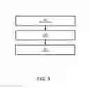 Fig. 04 - RECOMMENDATION AGENT USING A PERSONALITY MODEL DETERMINED FROM MOBILE DEVICE DATA