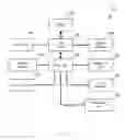 Fig. 09 - Analysis of evaluations from internet media