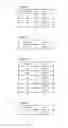Fig. 13 - Analysis of evaluations from internet media