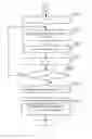 Fig. 16 - Analysis of evaluations from internet media