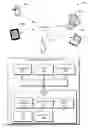 Fig. 01 - PERSONALIZED MACHINE LEARNING MODELS