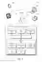 Fig. 02 - PERSONALIZED MACHINE LEARNING MODELS