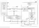 Fig. 01 - Machine learning with incomplete data sets