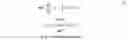 Fig. 06 - Machine learning with incomplete data sets
