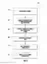 Fig. 03 - Pattern Based Transit Routing