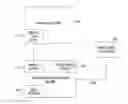Fig. 01 - Virtual machine-readable tags using sensor data environmental signatures