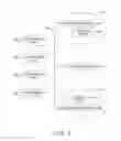 Fig. 04 - Virtual machine-readable tags using sensor data environmental signatures