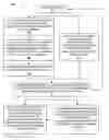 Fig. 01 - COMPREHENSIVE EXPOSURE REVENUE ANALYTICS