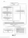 Fig. 03 - COMPREHENSIVE EXPOSURE REVENUE ANALYTICS